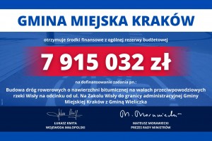 Kraków środki z rezerwy ogólnej budżetu PMM